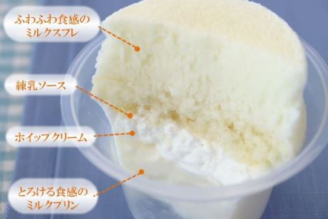 累計販売個数700万個突破 手作りデザート人気no 1 スフレ プリン に まっ白なミルク味が新発売