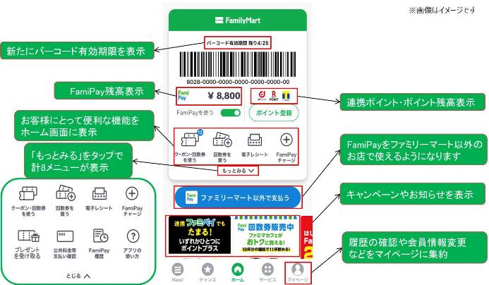 クーポン ファミマ