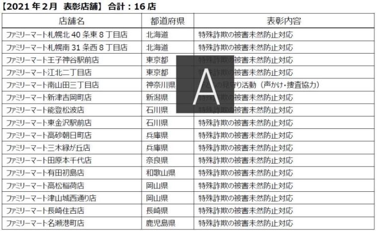 日本フランチャイズチェーン協会から ２月度 セーフティステーション活動の好事例として16店が表彰 ニュースリリース ファミリーマート