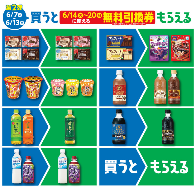 ファミマのおトクが止まらない⁉３週間が始まる！5月31日より「1個買うと､1個もらえる」キャンペーン開催対象商品は週替わり、過去最多の品揃え！｜ニュースリリース｜ファミリーマート