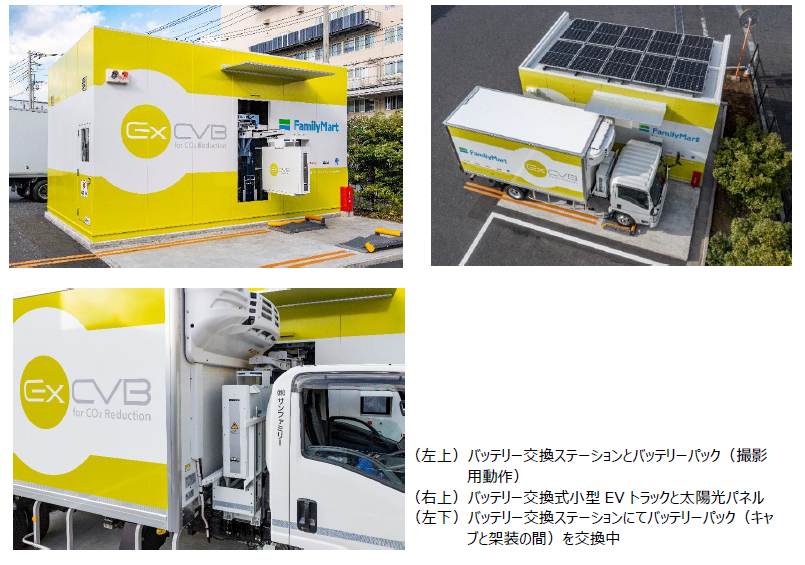 バッテリー交換式EVトラックとバッテリー交換ステーション