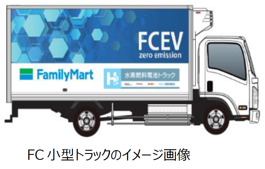 FC小型トラックのイメージ画像