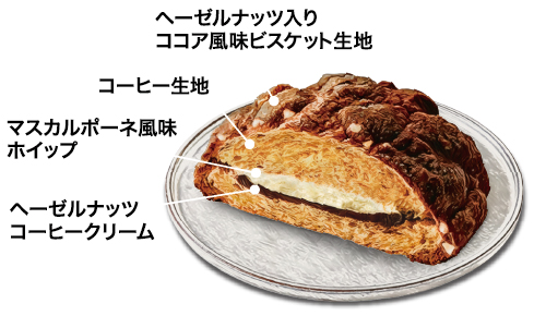 ティラミスメロンパンヘーゼルナッツコーヒークリームの断面図