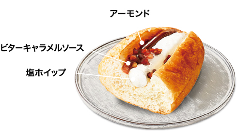 塩キャラメル生フランスパンの断面図