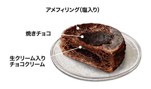 焼きチョコクロワッサンクイニーアマン仕立ての断面図