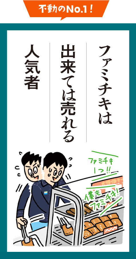 ファミチキは　出来ては売れる　人気者