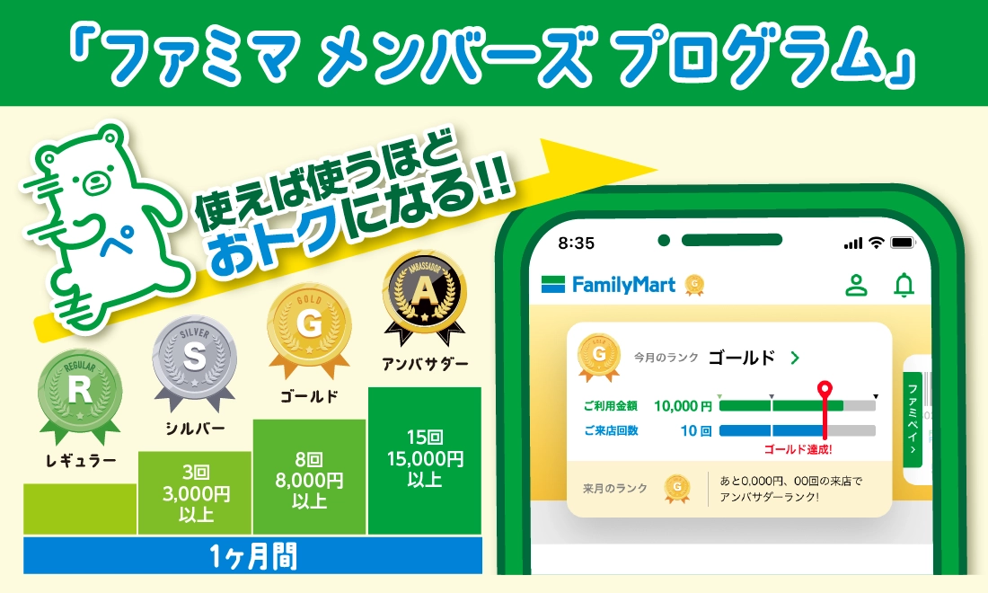 ランクイメージ画像