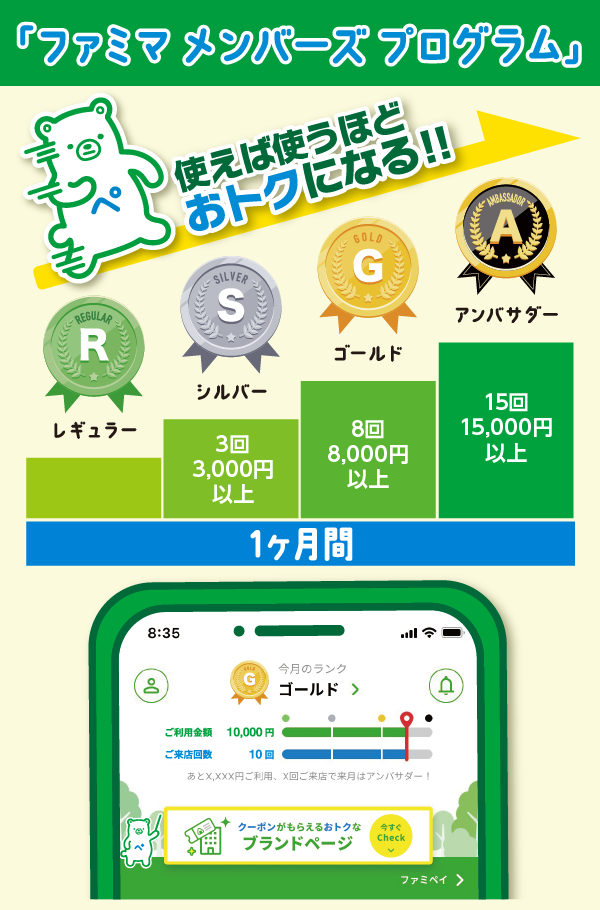 ランクイメージ画像
