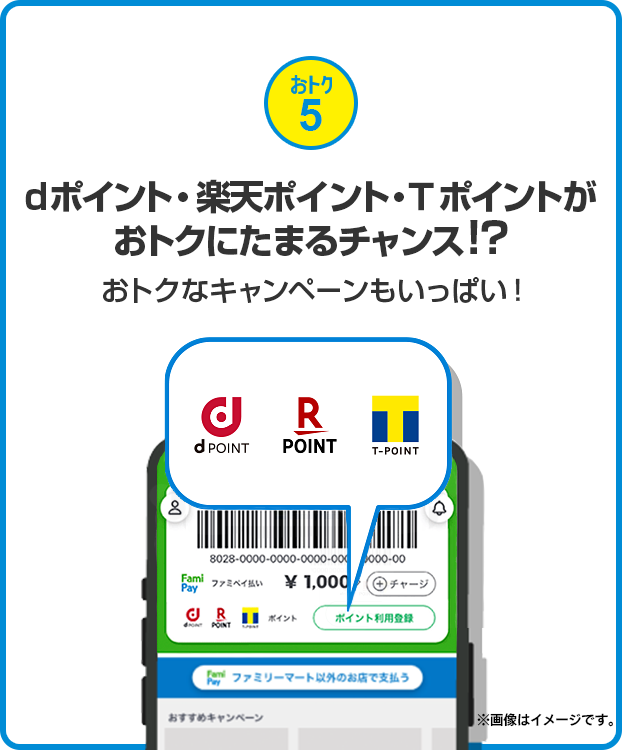 おトク5 dポイント・楽天ポイント・Ｔポイントがおトクにたまるチャンス!?おトクなキャンペーンもいっぱい！