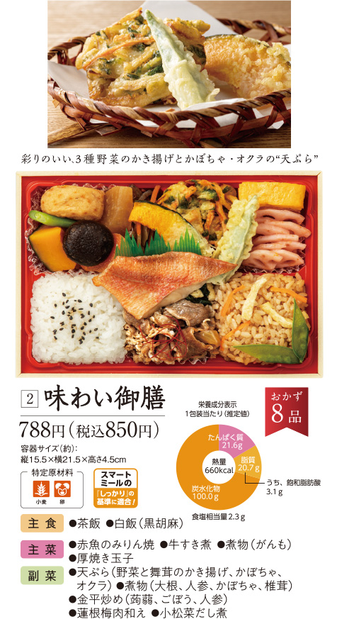 ［2］味わい御膳：788円（税込850円）