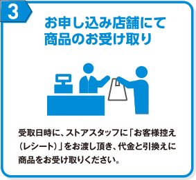 お申し込み店舗にて商品のお受け取り