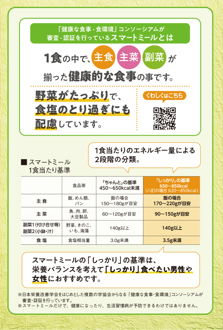 スマートミールとは
