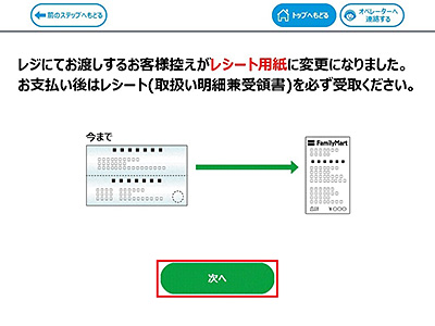 操作手順