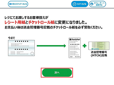 操作手順