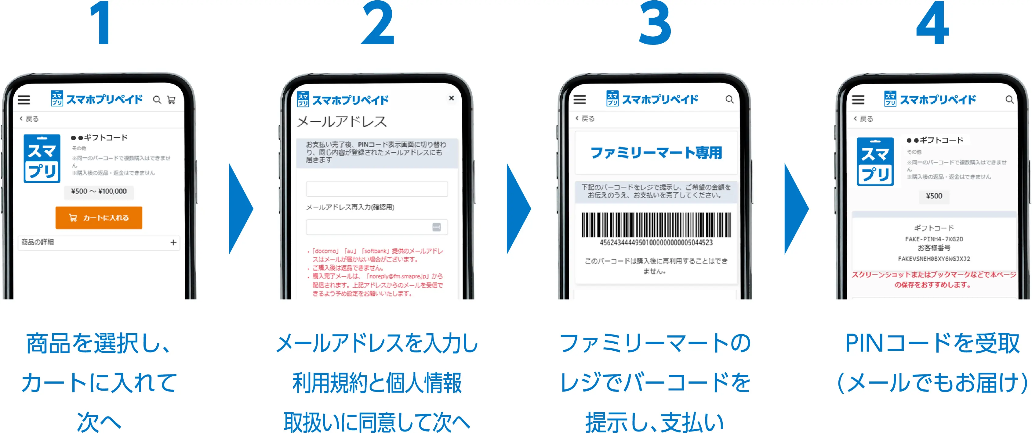 1、商品を選択し、カートに入れて次へ 2、メールアドレスを入力し利用規約と個人情報取扱いに同意して次へ 3、ファミリーマートのレジでバーコードを提示し、支払い 4、PINコードを受取（メールでもお届け）