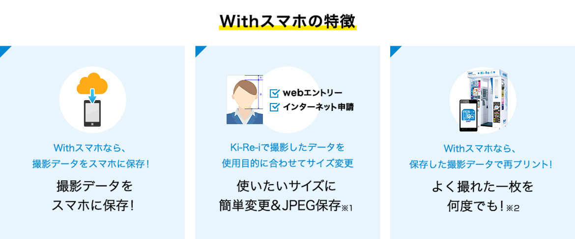 撮影データをスマホに保存！ 使いたいサイズに簡単変更&JPEG保存 よく撮れた一枚を何度でも！