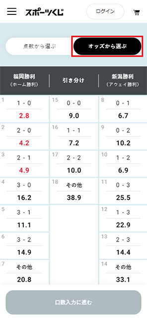点数またはオッズ（払戻倍率）から選択してください。※こちらはオッズ（払戻倍率）から選ぶ場合の画面イメージです。