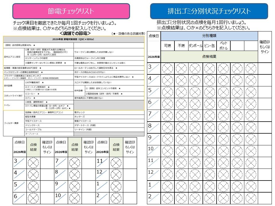 節電チェックポイント