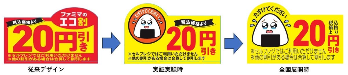 シールのデザインの変化のイメージ図