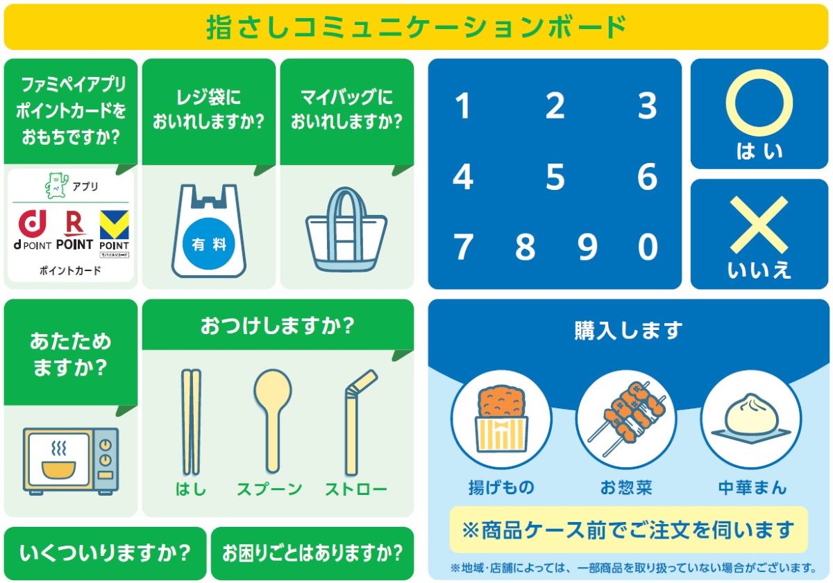 コミュニケーションツール