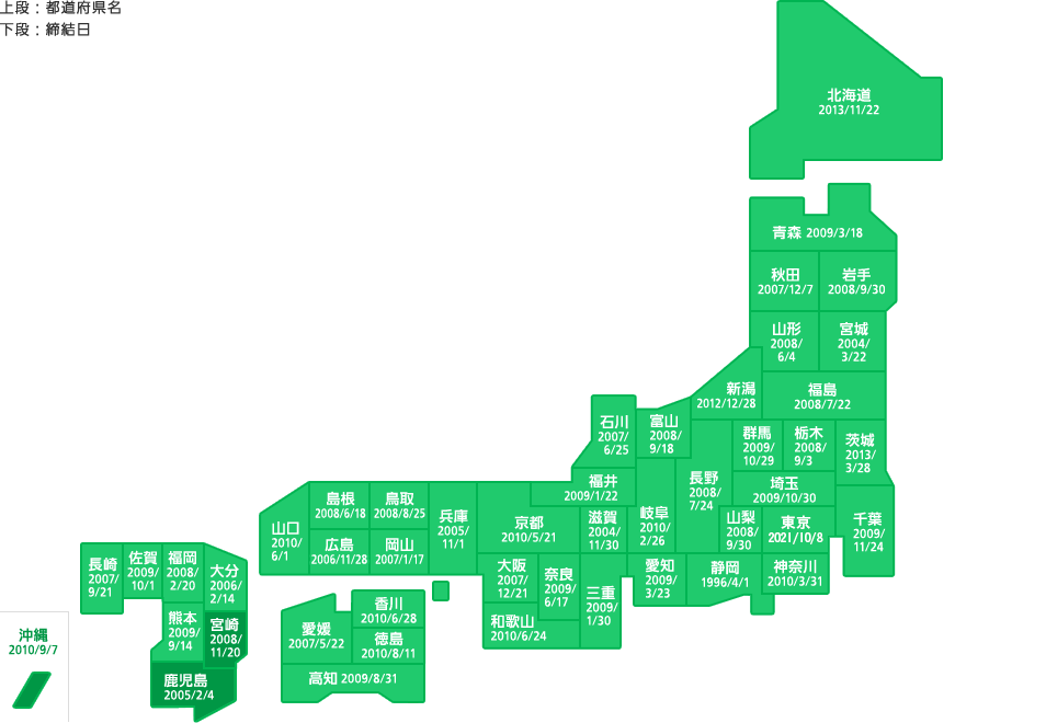 全国47都道府県と災害時物資支援協定を締結しています