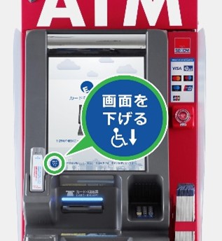 イーネットATMの画面を下げるのマーク