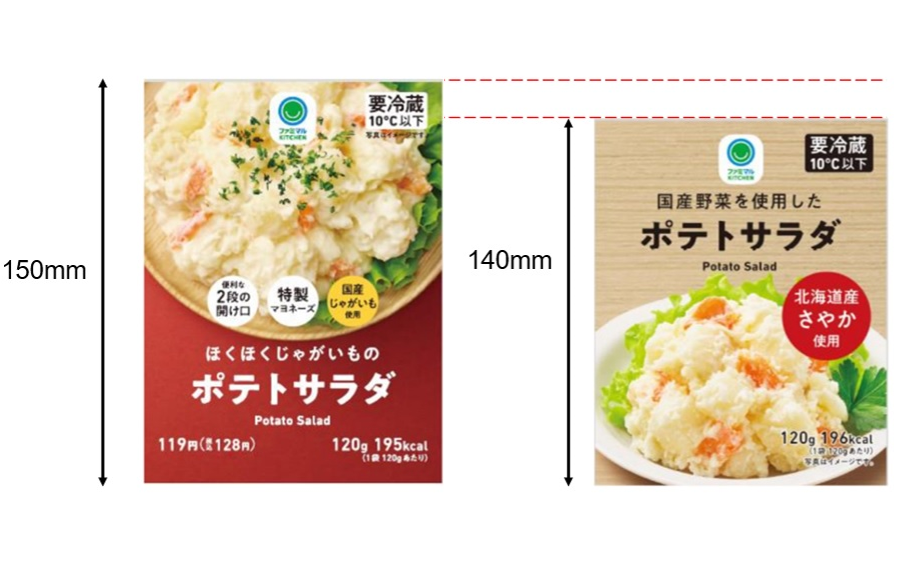 パッケージ変更の例