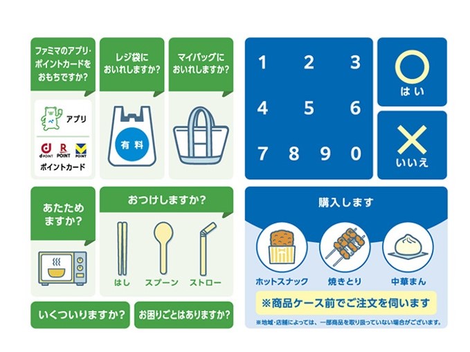 コミュニケーション支援ツール