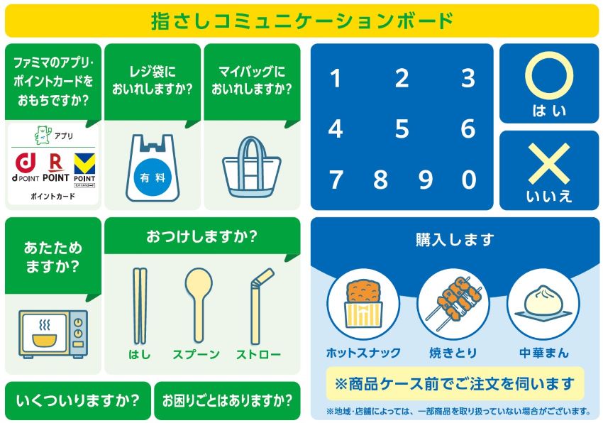 コミュニケーションツール