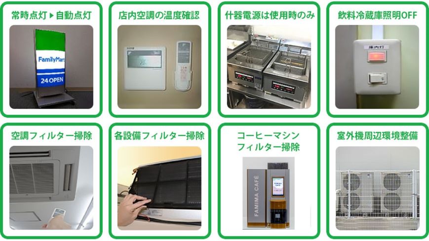 節電チェックポイント
