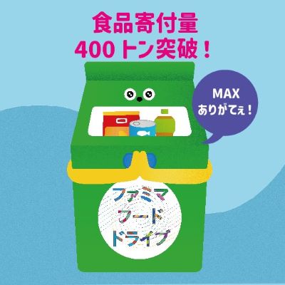 「ファミマフードドライブ」4年で累計400トン突破！全国4,425店、615団体との協業体制を構築～企業や団体からの支援も加わり、寄贈量が増加～