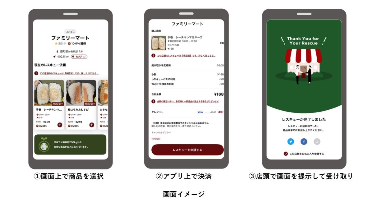 TABETEアプリの画面イメージ