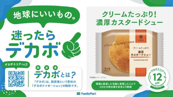 濃厚カスタードシューのデカボスコアのイメージ図