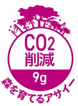 商品に表示される CO2削減マーク