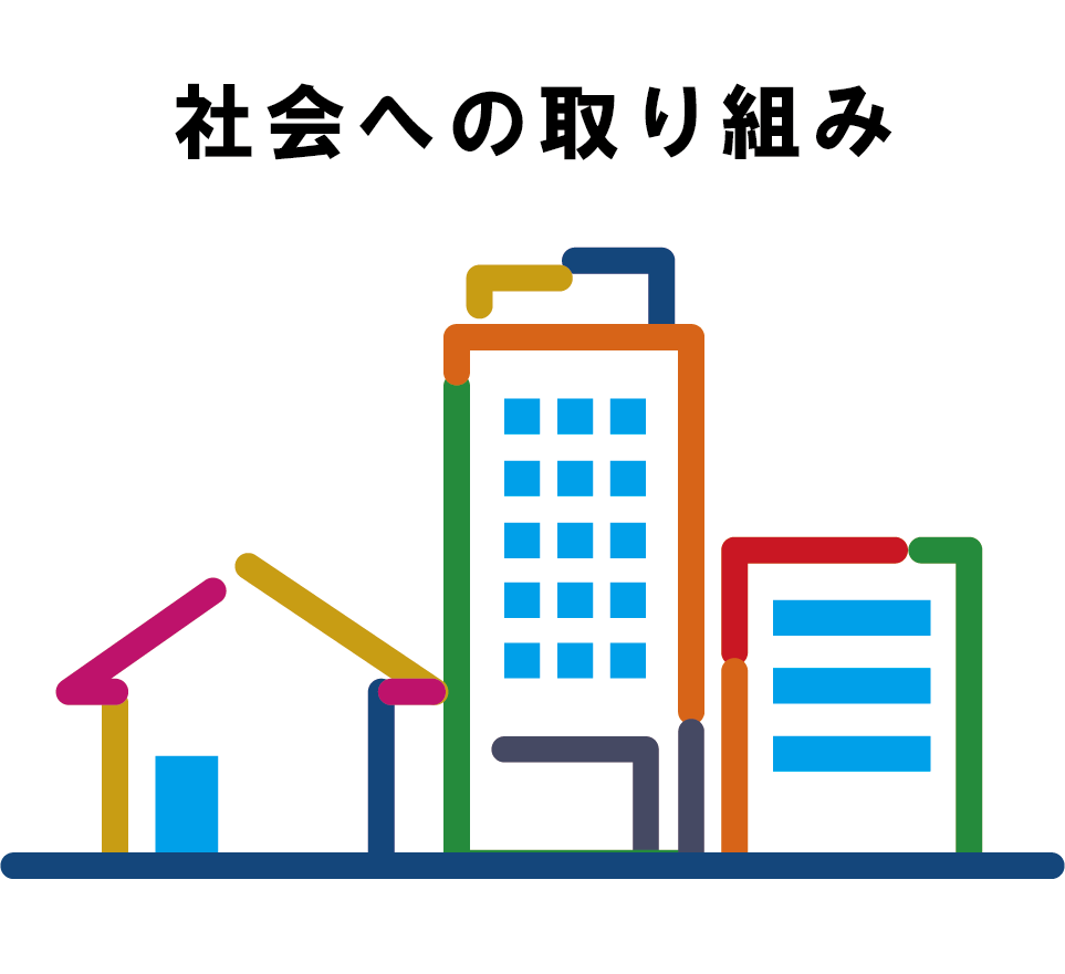こどもたちの未来のために行う様々な社会貢献活動