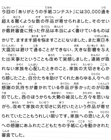 今回の「ありがとうの手紙コンテスト」には30,000通を超える驚くような数の作品が寄せられました。そのせいか最終審査に残った作品は本当によく書けているものばかりで、ますます頭を悩ますことになりました。また東日本大震災は避けて通ることができない、大きな影響を与えた出来事だということも改めて実感しました。連絡が取れない家族を心配したときのこと、家族の大切さを心から感じたこと、自分たちを助けてくれたあらゆる人々への感謝の気持ちが書かれている作品が多かったのが印象的でした。西のほうからも大勢の被災した方々を思いながら、改めて家族の大切さに気付いたという作品が寄せられていたこともうれしい限りです。家族への思いと人々への感謝にあふれたこどもたちの手紙に心を動かされた審査でした。