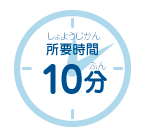 所要時間10分