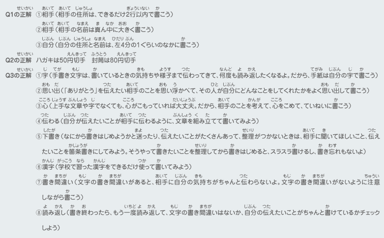 Q1の正解
							（1）相手（相手の住所は、できるだけ2行以内で書こう）
							（2）相手（相手の名前は真ん中に大きく書こう）
							（3）自分（自分の住所と名前は、左4分の1ぐらいのなかに書こう）　
							Q2の正解：ハガキは50円切手　封筒は80円切手　
							Q3の正解：（1）字（手書き文字は、書いているときの気持ちや様子まで伝わってきて、何度も読み返したくなるよ。だから、手紙は自分の字で書こう）
							（2）思い出（「ありがとう」を伝えたい相手のことを思い浮かべて、その人が自分にどんなことをしてくれたかをよく思い出して書こう）
							（3）心（上手な文章や字でなくても、心がこもっていれば大丈夫。だから、相手のことを考えて、心をこめて、ていねいに書こう）
							（4）伝わる（自分が伝えたいことが相手に伝わるように、文章を組み立てて書いてみよう）
							（5）下書き（なにから書きはじめようかと迷ったり、伝えたいことがたくさんあって、整理がつかないときは、相手に聞いてほしいこと、伝えたいことを箇条書きにしてみよう。そうやって書きたいことを整理してから書きはじめると、スラスラ書けるし、書き忘れもないよ）
							（6）漢字（学校で習った漢字をできるだけ使って書いてみよう）
							（7）書き間違い（文字の書き間違いがあると、相手に自分の気持ちがちゃんと伝わらないよ。文字の書き間違いがないように注意しながら書こう）
							（8）読み返し（書き終わったら、もう一度読み返して、文字の書き間違いはないか、自分の伝えたいことがちゃんと書けているかチェックしよう）