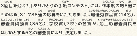 ３回目を迎えた「ありがとうの手紙コンテスト」には、昨年度の約８倍にものぼる、３１，７８８通の応募をいただきました。最優秀作品賞（14名）、審査員奨励賞（35名）、学校賞（７校）の各賞が、池上彰審査員長をはじめとする５名の審査員により、決定しました。