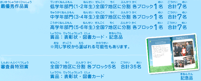 最優秀作品賞／低学年部門（１・２年生）全国７地区に分割 各ブロック１名　合計７名、中学年部門（３・４年生）全国７地区に分割 各ブロック１名　合計７名、高学年部門（５・６年生）全国７地区に分割 各ブロック１名　合計７名、賞品：表彰状・図書カード・記念品
							※同じ学校から選ばれる可能性もあります。　審査員特別賞／全国７地区に分割 各ブロック５名　合計３５名、賞品：表彰状・図書カード