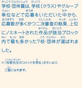 学校・団体賞は、学校（クラス）やグループ単位などで応募をいただいた中から、応募数が多くかつ二次審査の結果、上位にノミネートされた作品が該当ブロック内で最も多かった７校・団体が選ばれました。　※「校長先生のコメントを見る」ボタンより、ご覧になれます。