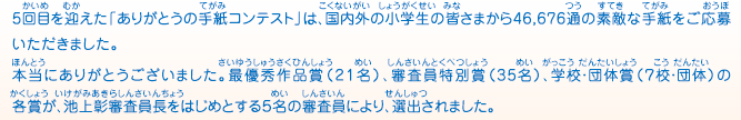 5回目を迎えた「ありがとうの手紙コンテスト」は、国内外の小学生の皆さまから46,676通の素敵な手紙をご応募いただきました。本当にありがとうございました。最優秀作品賞（21名）、審査員特別賞（35名）、学校・団体賞（７校・団体）の各賞が、池上彰審査員長をはじめとする５名の審査員により、選出されました。