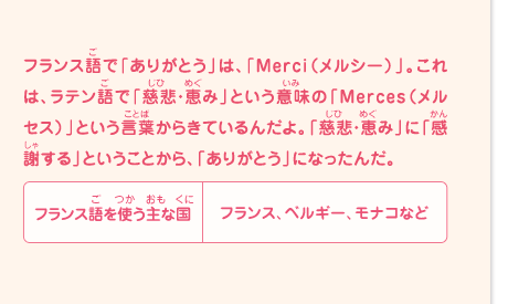 フランス語で「ありがとう」は、「メルシー」。これは、ラテン語で「慈悲・恵み」という意味の「メルセス」という言葉からきているんだよ。「慈悲・恵み」に「感謝する」ということから、「ありがとう」になったんだ。　フランス語を使う主な国／フランス、ベルギー、モナコなど