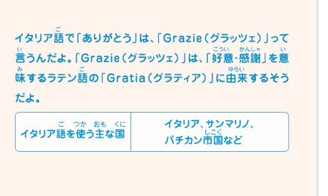 イタリア語で「ありがとう」は、「グラッツェ」って言うんだよ。「グラッツェ」は、「好意・感謝」を意味するラテン語の「グラティア」に由来するそうだよ。　イタリア語を使う主な国／イタリア、サンマリノ、バチカン市国など