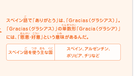 スペイン語で「ありがとう」は、「グラシアス」。「グラシアス」の単数形「グラシア」には、「恩恵・好意」という意味があるんだ。　スペイン語を使う主な国／スペイン、アルゼンチン、ボリビア、チリなど