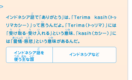 インドネシア語で「ありがとう」は、「トゥリマカシー」って言うんだよ。「トゥリマ」には「受け取る・受け入れる」という意味、「カシー」には「愛情・慈悲」という意味があるんだ。　インドネシア語を使う主な国／インドネシアなど