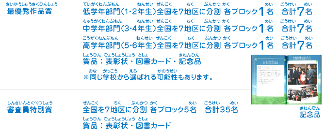 最優秀作品賞／低学年部門（１・２年生）全国を７地区に分割 各ブロック１名　合計７名、中学年部門（３・４年生）全国を７地区に分割 各ブロック１名　合計７名、高学年部門（５・６年生）全国を７地区に分割 各ブロック１名　合計７名、賞品：表彰状・図書カード・記念品　※同じ学校から選ばれる可能性もあります。　審査員特別賞／全国を７地区に分割 各ブロック５名　合計３５名、賞品：表彰状・図書カード