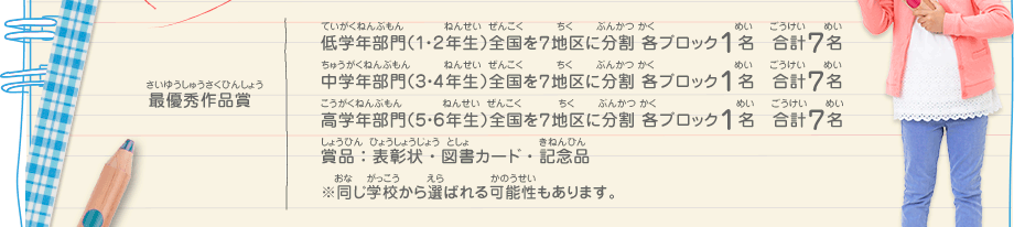 最優秀作品賞／低学年部門（１・２年生）全国を７地区に分割 各ブロック１名　合計７名、
							中学年部門（３・４年生）全国を７地区に分割 各ブロック１名　合計７名、
							高学年部門（５・６年生）全国を７地区に分割 各ブロック１名　合計７名、
							賞品：表彰状・図書カード・記念品　※同じ学校から選ばれる可能性もあります。