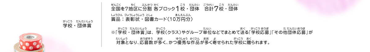 学校・団体賞／全国を７地区に分割 各ブロック１校・団体　合計７校校・団体、賞品：表彰状・図書カード（10万円分）　※「学校・団体賞」は、学校（クラス）やグループ単位などでまとめて送る「学校応募」「その他団体応募」が対象となり、応募数が多く、かつ優秀な作品が多く寄せられた学校に贈られます。