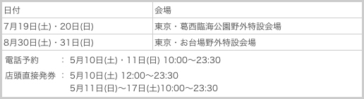第2弾 ファミリーマート独占先行販売(電話予約&店頭直接発券) 
